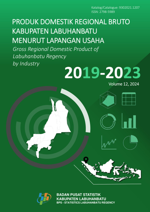 Produk Domestik Regional Bruto Kabupaten Labuhanbatu Menurut Lapangan Usaha 2019-2023