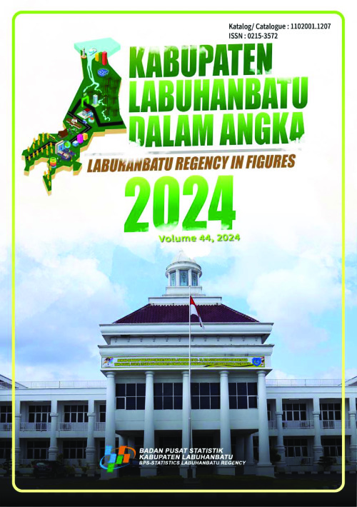 Kabupaten Labuhan Batu Dalam Angka 2024